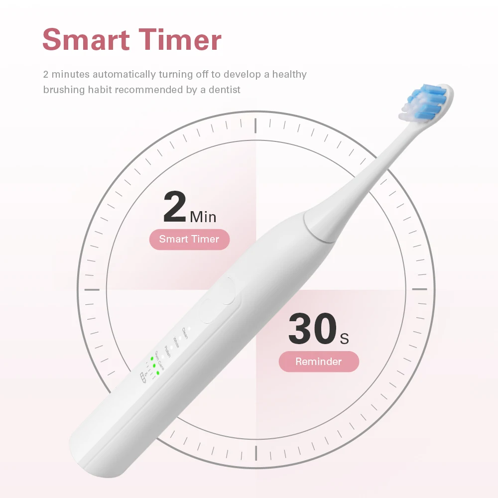Электрическая зубная щетка для лица с 4 насадками и таймером|Электрические