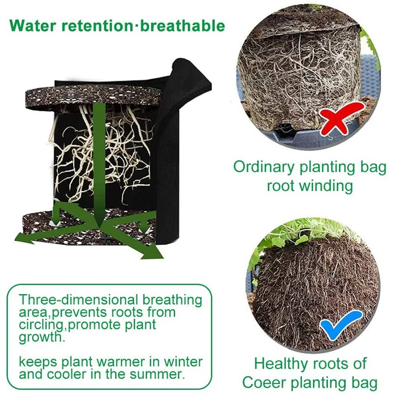 

Potato Planting Bag, 3 Planting Bags, 6 Plant Labels, 7 Gallon Vegetable Planting Bag Suitable for Potatoes, Tomatoes