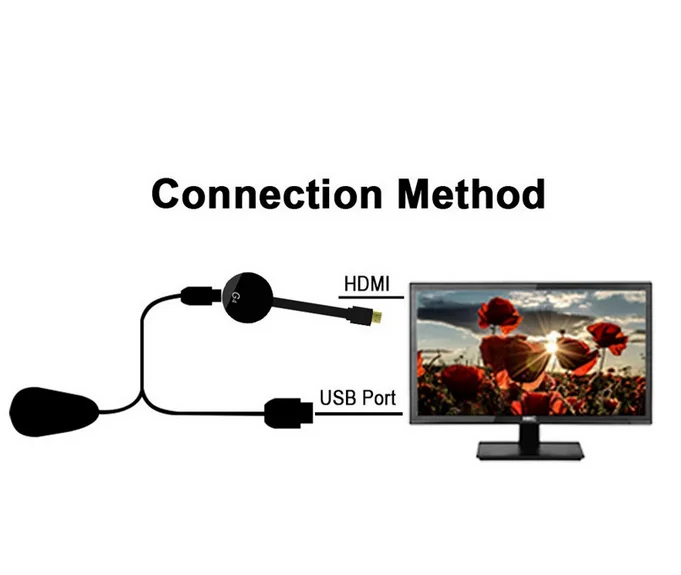 Wi Fi беспроводной потоковый медиа плеер адаптер для Android/iphone на HDMI Lightning hdmi
