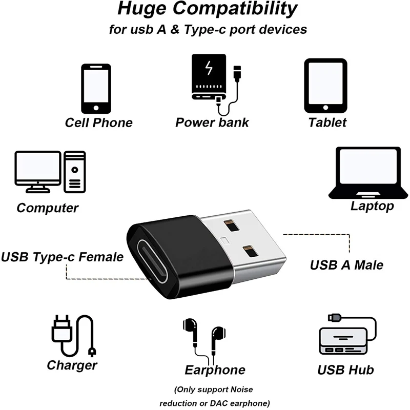 Переходник с USB 3 0 на C 1 Мини Высокоскоростной Type Мама A папа для быстрой зарядки и