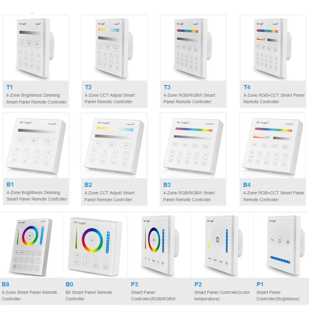 Пульт дистанционного управления MiBOXER для светодиодной ленты умная панель с