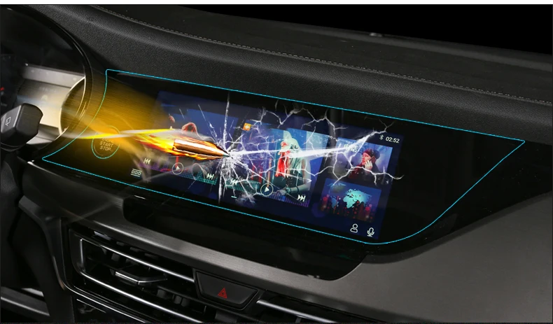 Lsrtw2017 для Changan Cs35 плюс Автомобильный навигатор gps экран защитная пленка наклейка