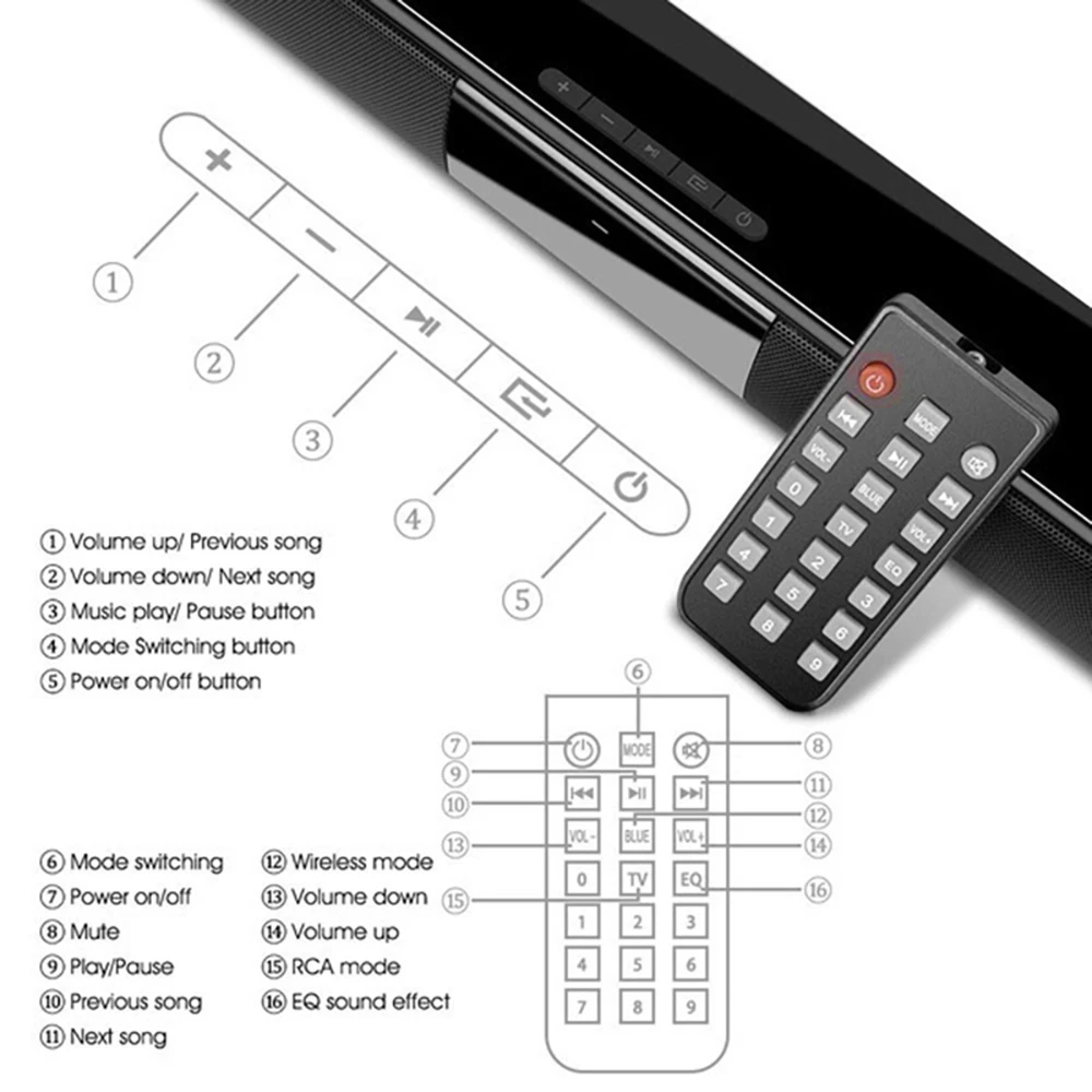 2021 new 40w super power wireless bluetooth soundbar speaker home theater tv soundbar subwoofe with remote control free global shipping