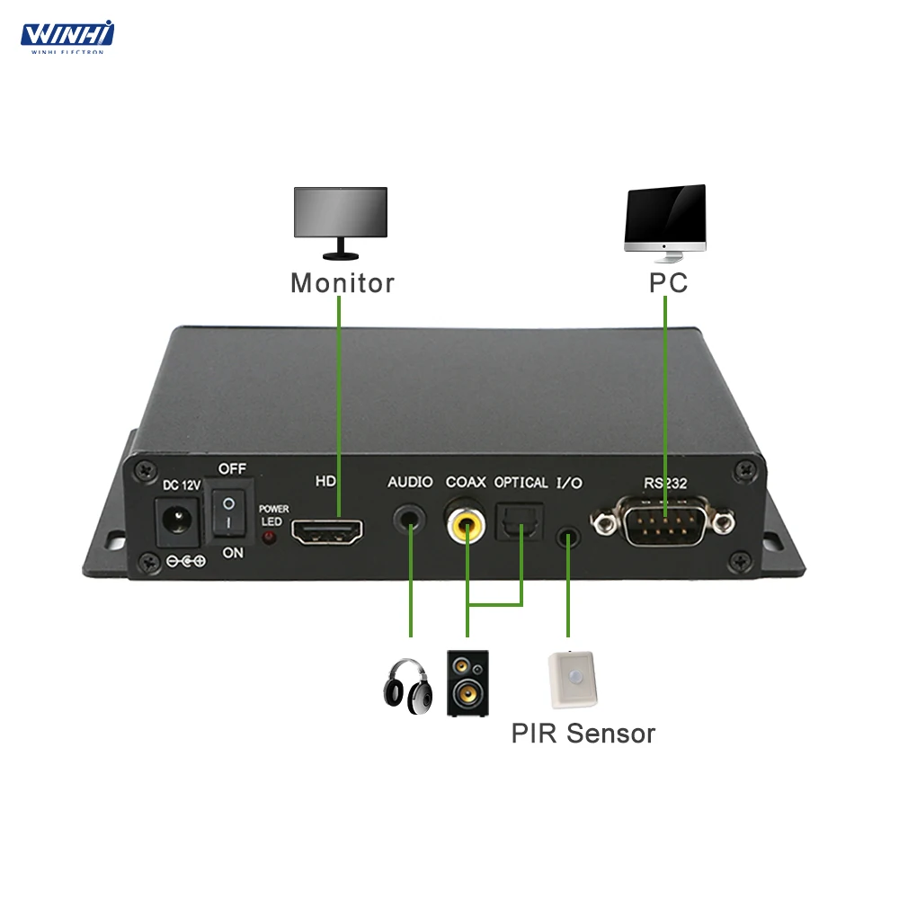Внешний оптический датчик движения mkv mp4 1080p media player box|Проигрыватели HDD| |