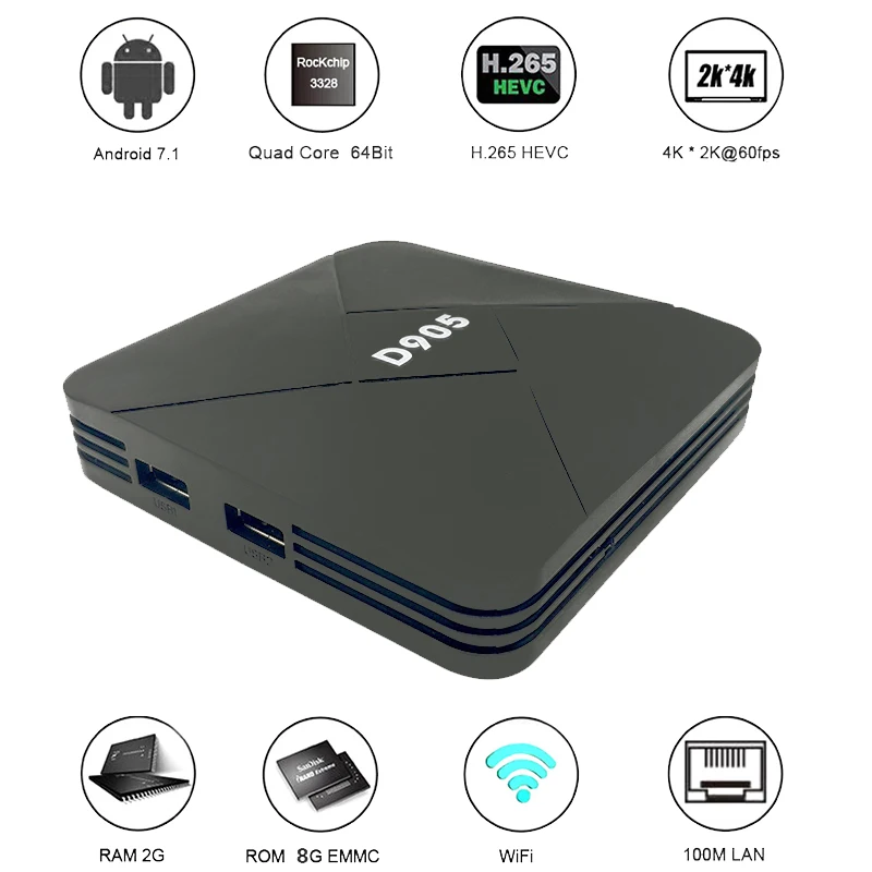 D905 Отт телеприставка S905W 1 ГБ ОЗУ 8 Гб ПЗУ android умные ТВ коробки глобальная версия Netflix UHD HDMI wifi OTG Bluetooth m3u поддержка