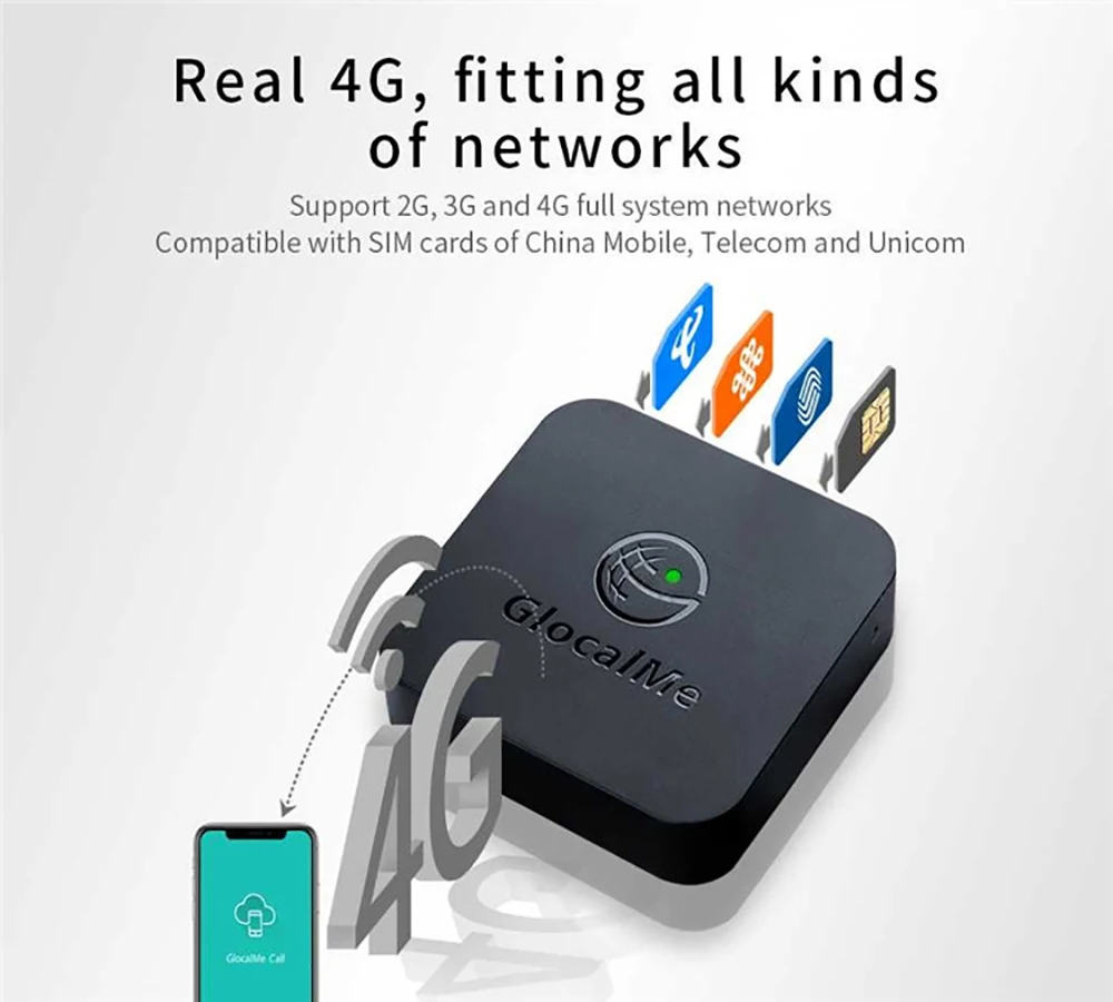 Glocalme Simbox Multi 4 SIM двойной режим ожидания 4G роуминг адаптер для iPhone Android нет необходимости носить работу wi-Fi данные для совершения звонков SMS