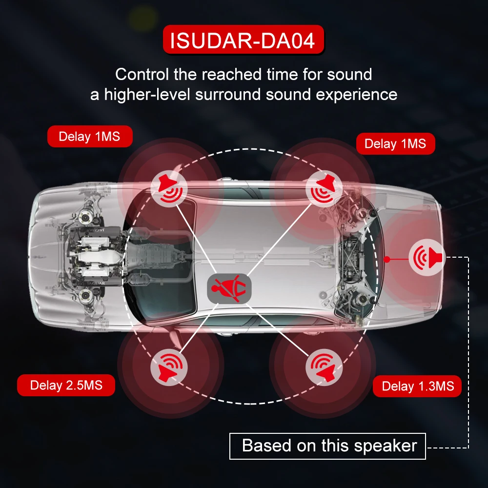 Автомобильный усилитель DSP ISUDAR DA04 для VW/SKODA/SEAT/Ford/Audio/BMW/Peugeot/Opel автоматический