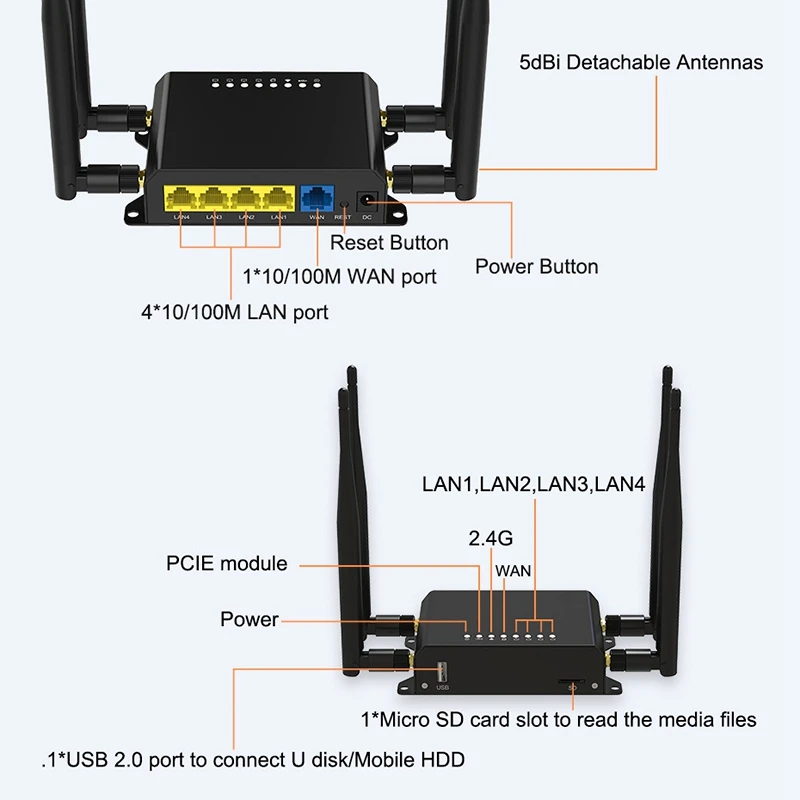 Маршрутизатор WiFi 4G беспроводной маршрутизатор 300 Мбит/с для частотного диапазона