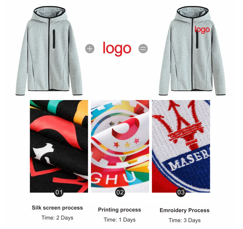 COCT 2020 куртка на заказ спортивное качество тонкая индивидуализированная группа