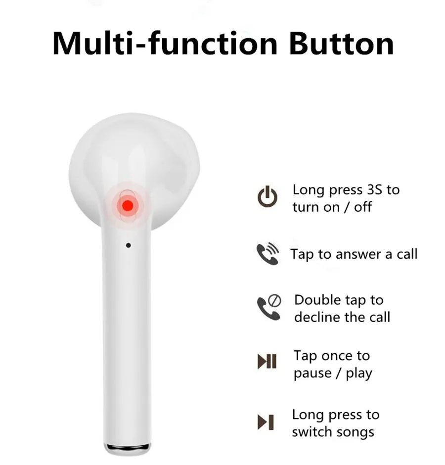 2020 i7s i7 Mini TWS беспроводные наушники Внутриканальные Беспроводные Bluetooth-наушники