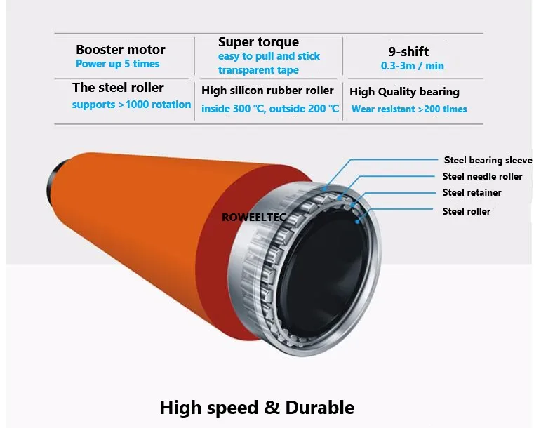 A2 +/44 см i9460T ламинационная машина для горячего проката многофункциональный
