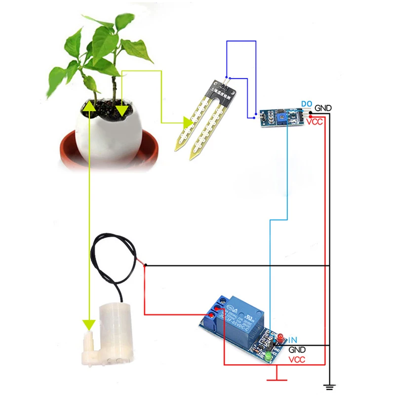 Набор для капельного полива садовый шланг автоматического цветов датчик