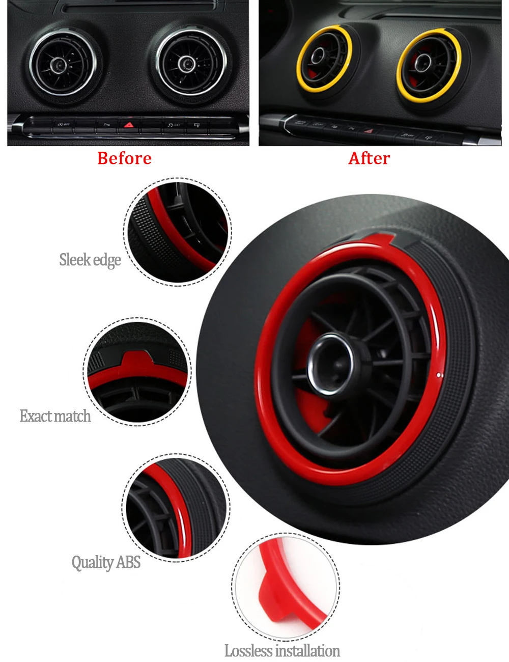 Отделка для автомобильного кондиционера крышка с кольцом Audi A3 S3 8V кабриолета Sline