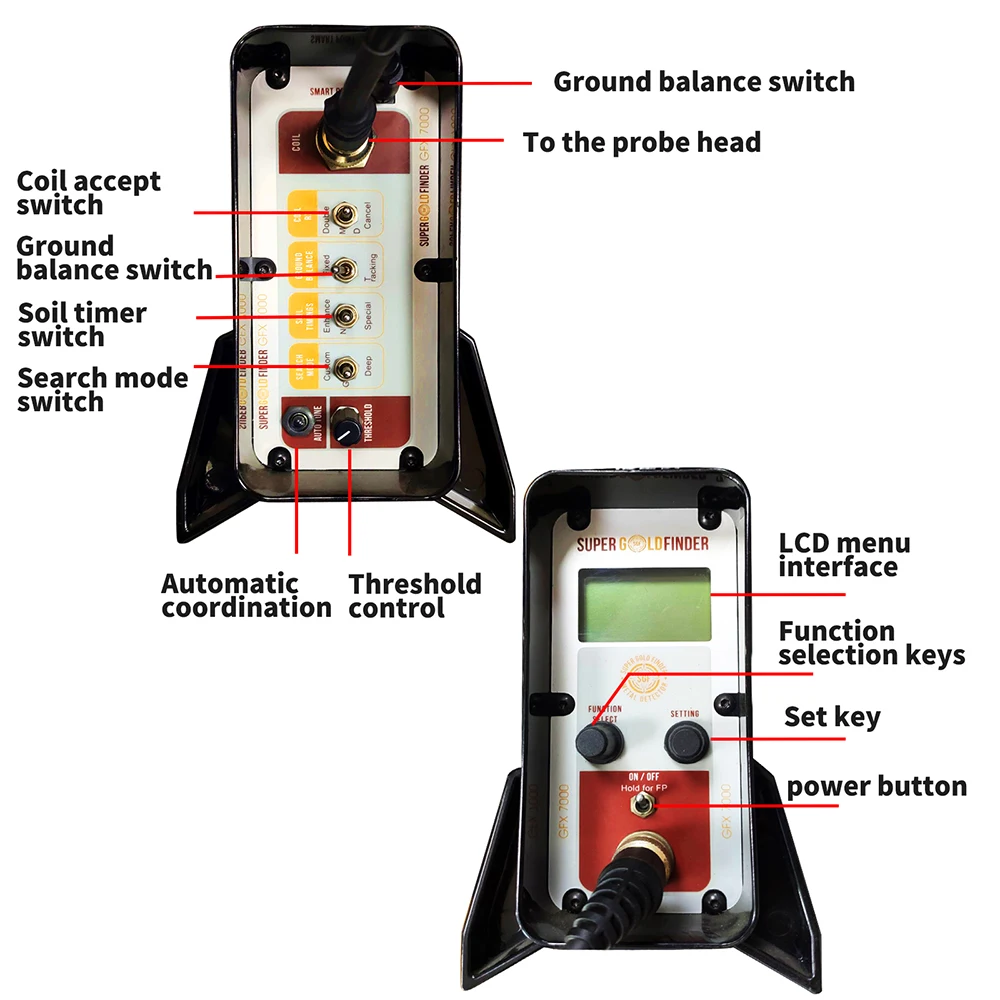 Профессиональный Подземный металлоискатель GFX7000 Высокочувствительный детектор