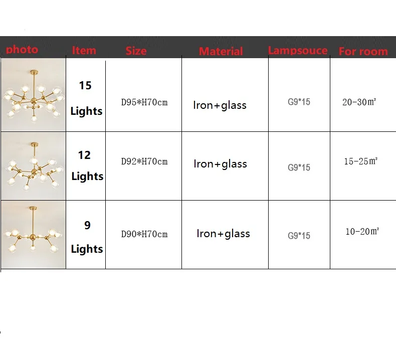 Современная дизайнерская Скандинавская светодиодная люстра лампа в виде ветвей