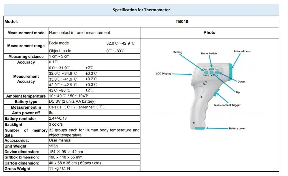 2020 Мути-фуция ребенка/взрослых Цифровой термометр инфракрасный Лоб тела