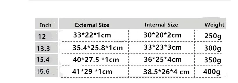 Чехол для ноутбука Lenovo thinkpad X390 X380 L390 YOGA 5 6 7 PRO 720 730 13 3 &quot11 12 14 15 дюймов|Сумки и чехлы