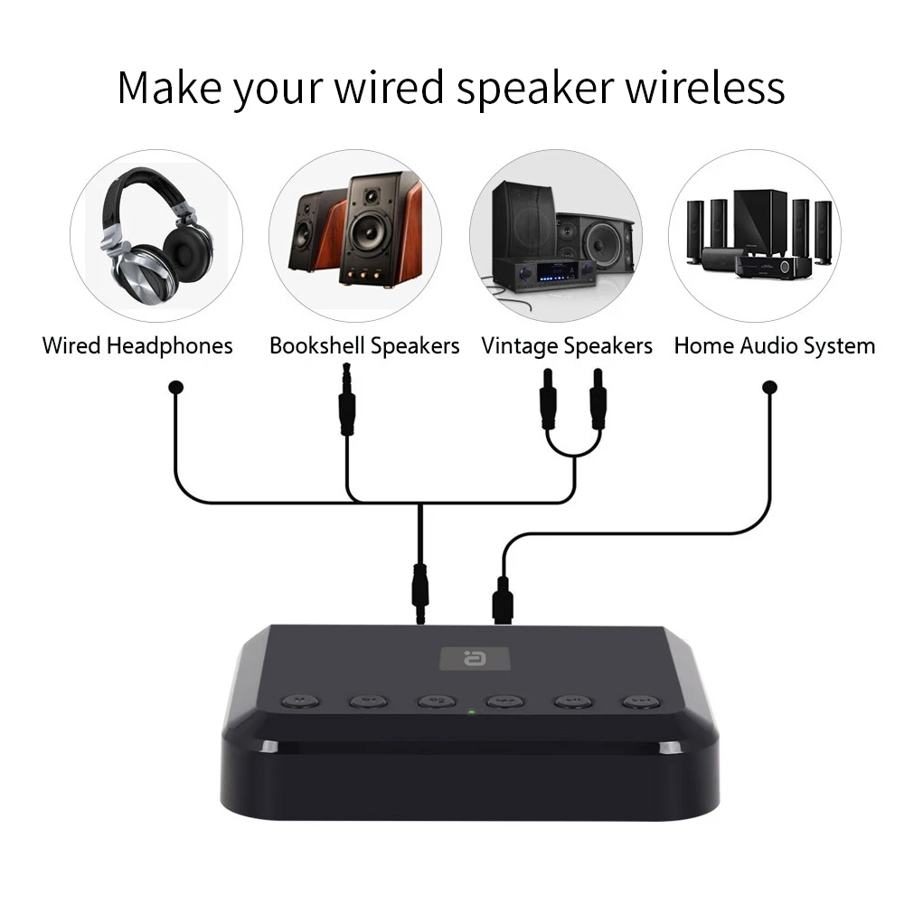Беспроводной аудио ресивер WI FI Airplay DLNA многосуставный беспроводной музыкальный