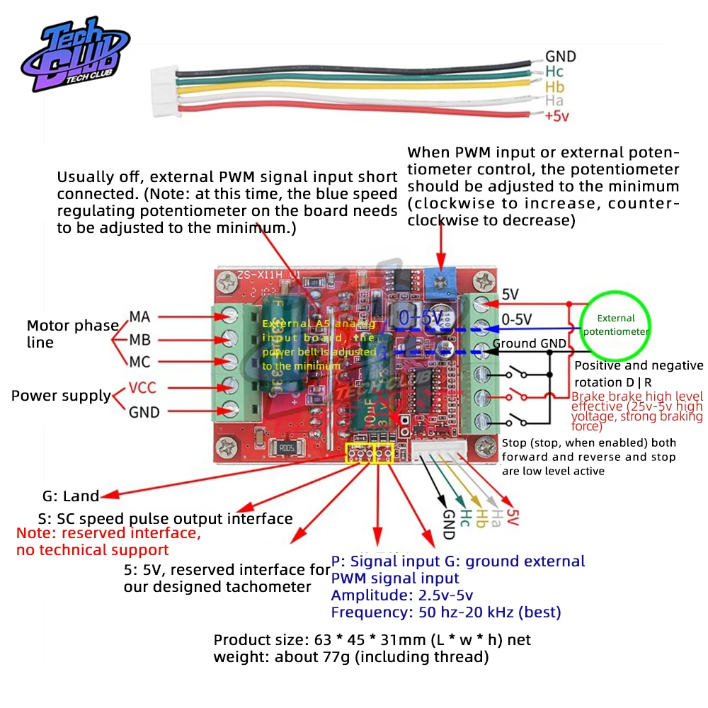 Трехфазный бесщеточный электродвигатель постоянного тока BLDC ШИМ постоянный ток