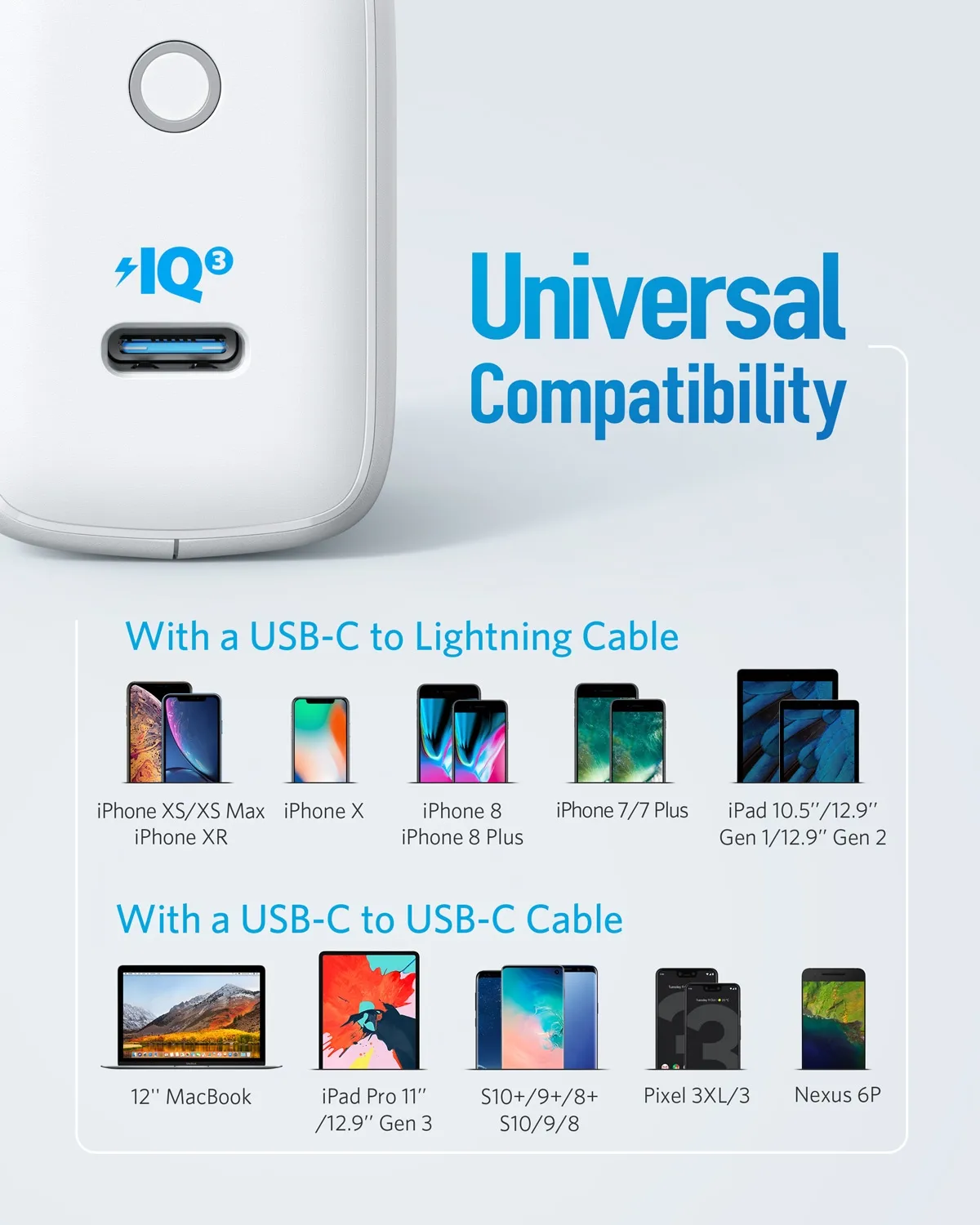 Зарядное устройство USB C адаптер быстрой зарядки Anker PowerPort III Mini Compact Type 30 Вт PIQ 3 0 для