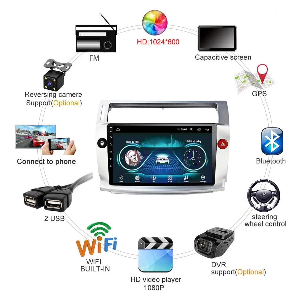 Автомагнитола для Citroen C4 C Triomphe Quatre 2004 2009 головное устройство GPS navi поддержка