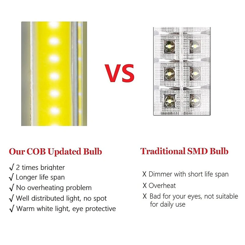 

Super Bright COB LED Portable Desk Lamp Travel Lamp Foldable Touching Sensitive Control Adjustable WWO66