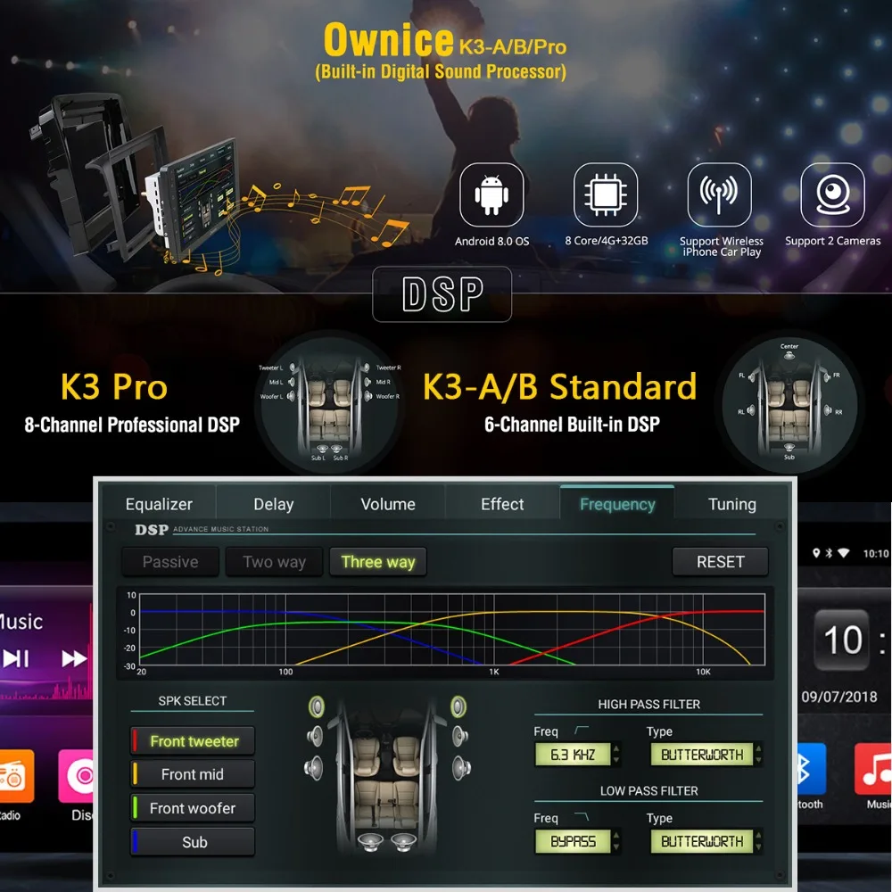 Автомобильный DVD плеер с восьмиядерным процессором 9 "IPS Android 0 4 Гб ОЗУ + 32 ПЗУ для