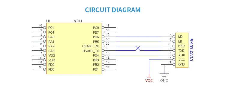 LoRa 433 МГц SX1278 SX1276 приемопередатчик беспроводной радиочастотный модуль E32-433T20S2T 3 км дальний радиочастотный передатчик и приемник 433 МГц