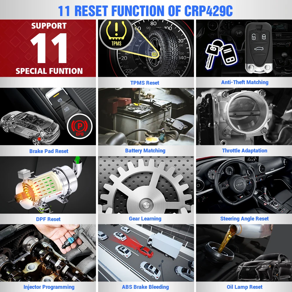 LAUNCH X431 CRP429C OBD2 диагностические инструменты launch CRP429 для двигателя/AT/ABS/сканер