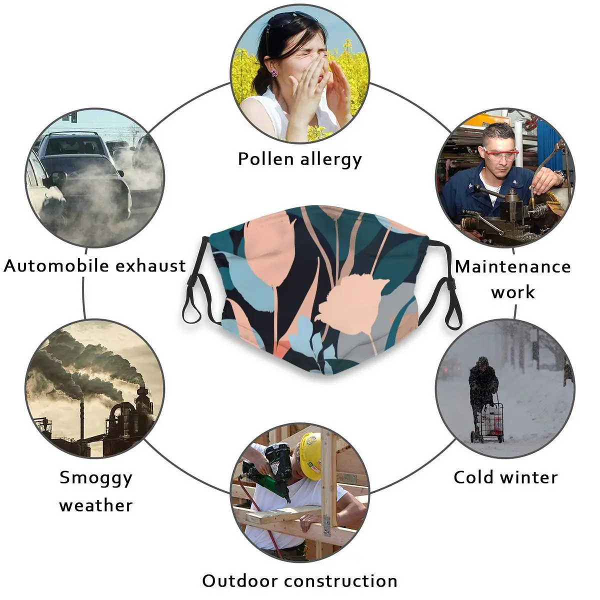 

Colorful Silhouette Of Leaves And Flowers Mouth Mask Reusable Dust Face Masks Replaceable Filter Waterproof Mask