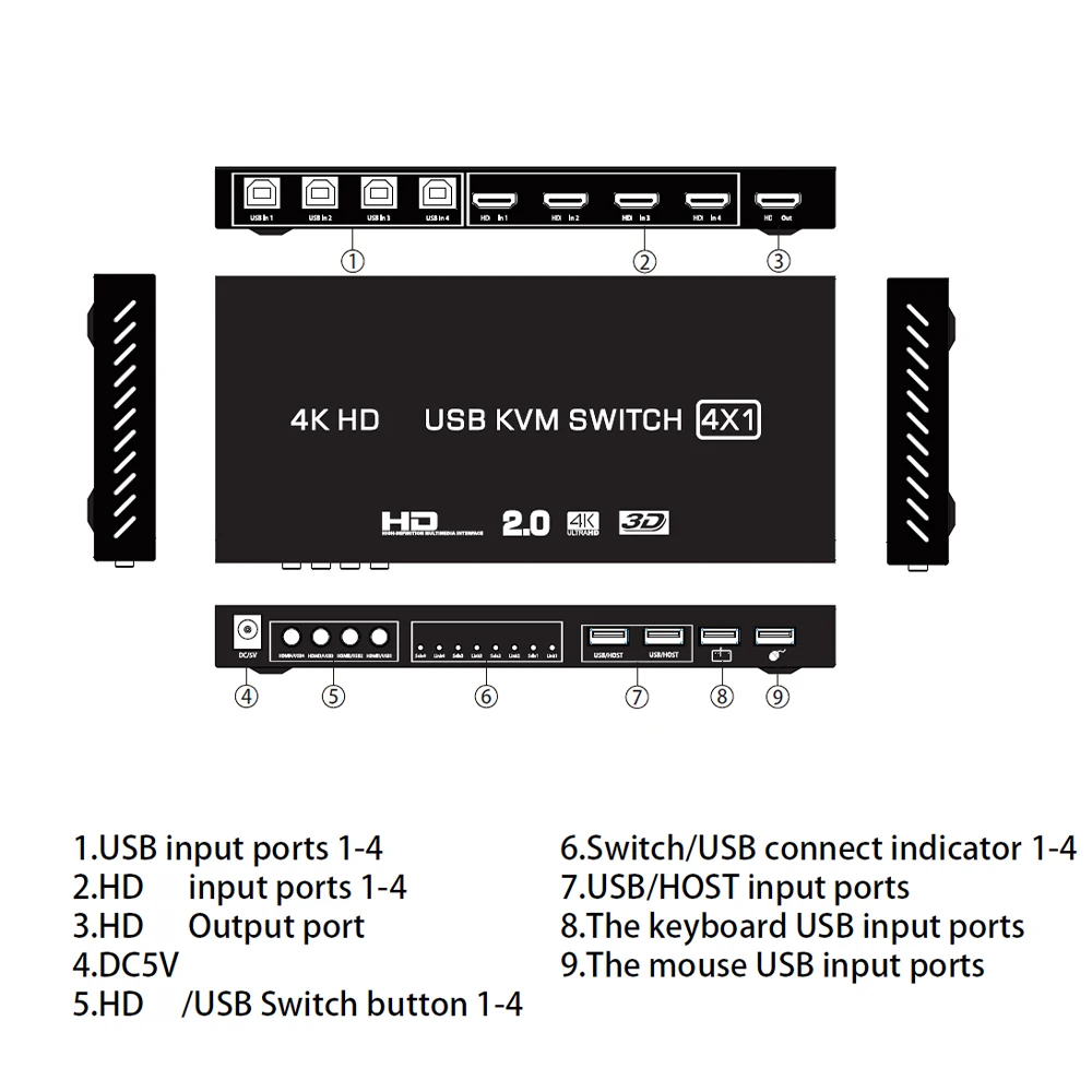

USB KVM-переключатель 4K 60 Гц, 4 в 1 выход, мышь, клавиатура, переключатель, аудио, видео, HDMI-совместимый сплиттер для монитора