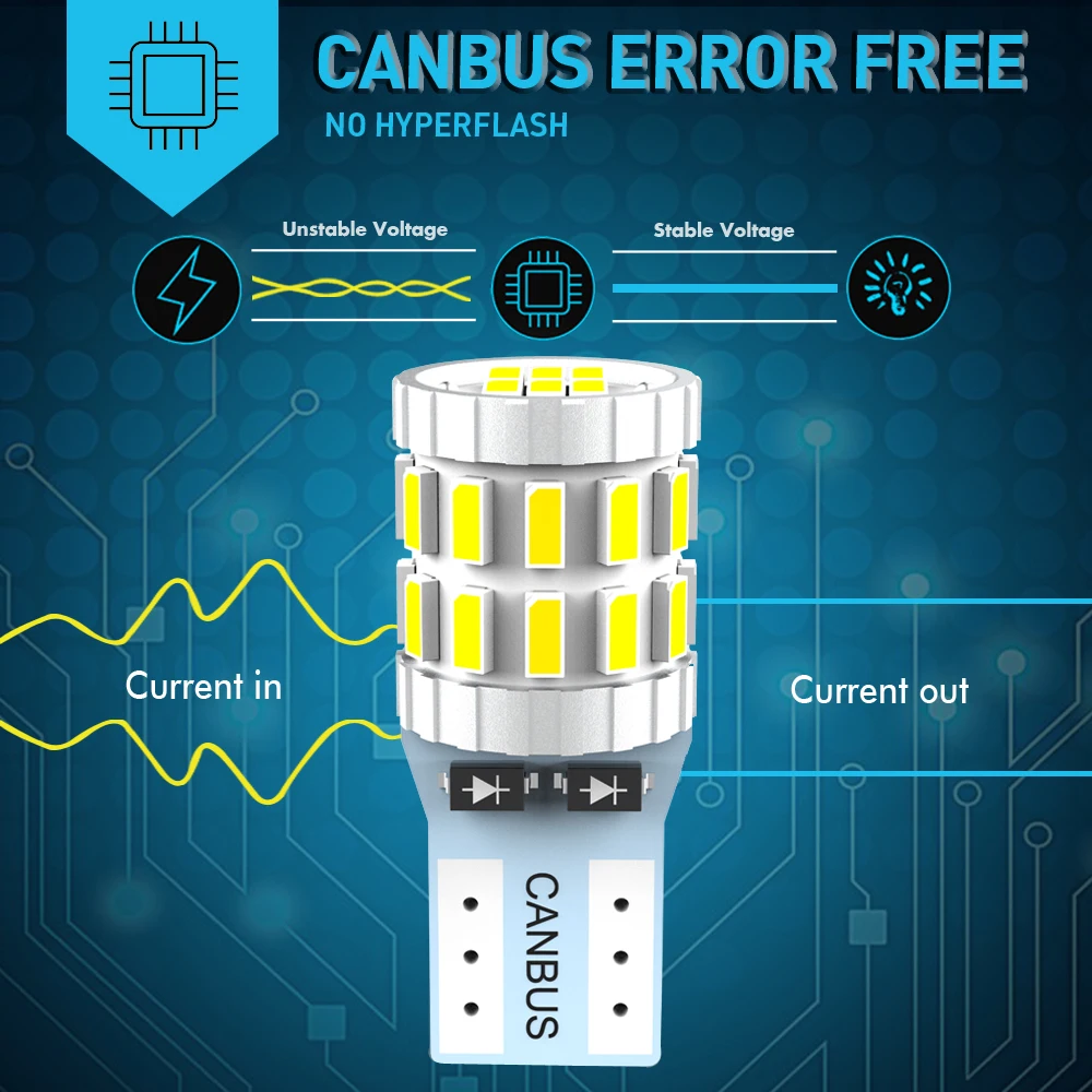 2 шт. светодиодный T10 W5W лампочки Canbus для системы автостоянки с защитой от позиции