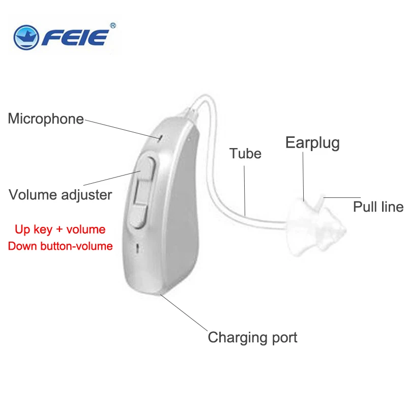 

New Digital Rechargeable Double Hearing Aid Sound Amplifier Adjustable Hearing Aids Portable Amplifier for the Elderly My-2