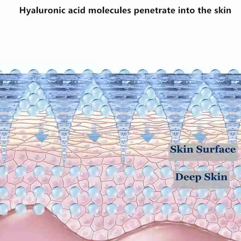 2 пары Антивозрастные наклейки для кожи лица с гиалуроновой кислотой| |