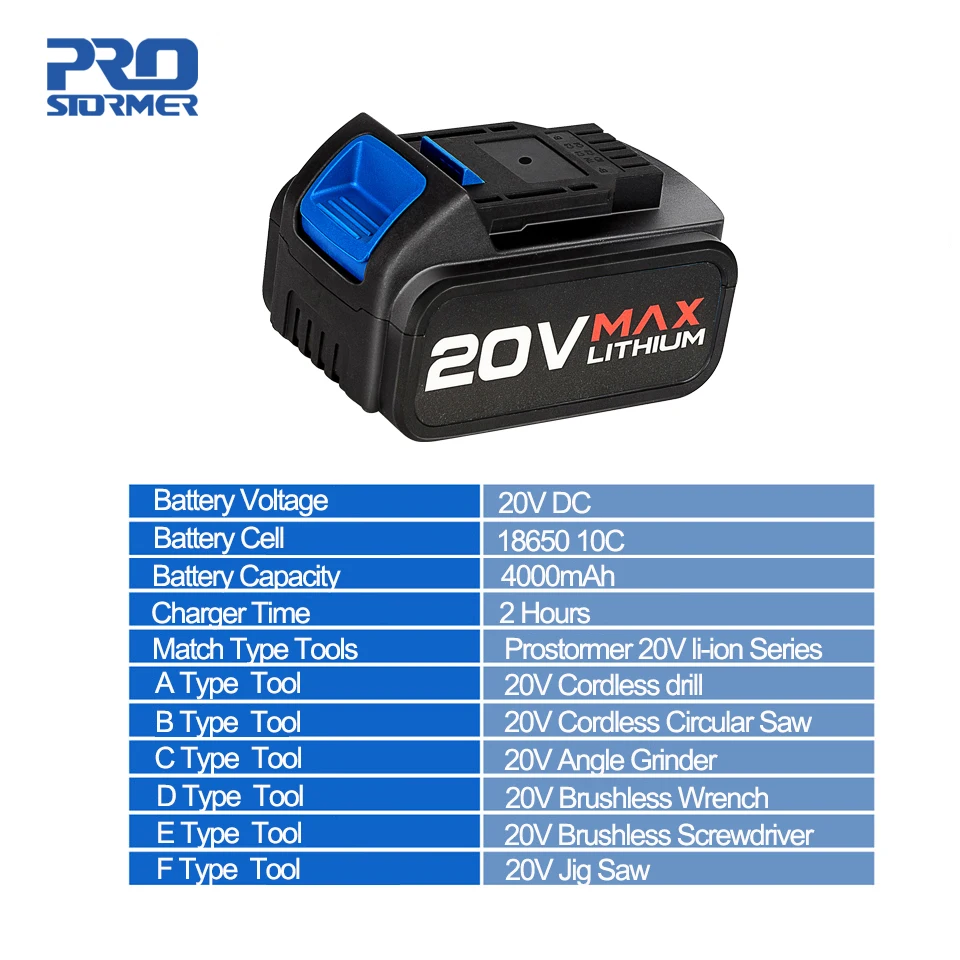 PROSTORMER News 2000 mAh/4000 mAh работает на 20V литий ионная серия беспроводной Dirll/бесщеточный