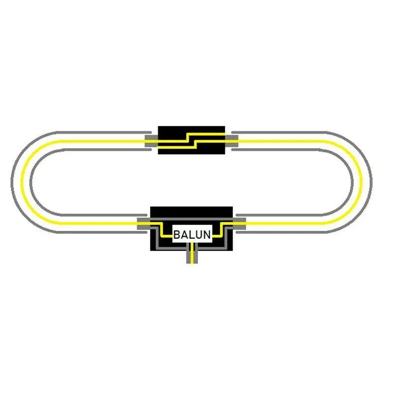 

Passive YouLoop Magnetic Antenna Magnetic Loop For HF and VHF Phase Inverter