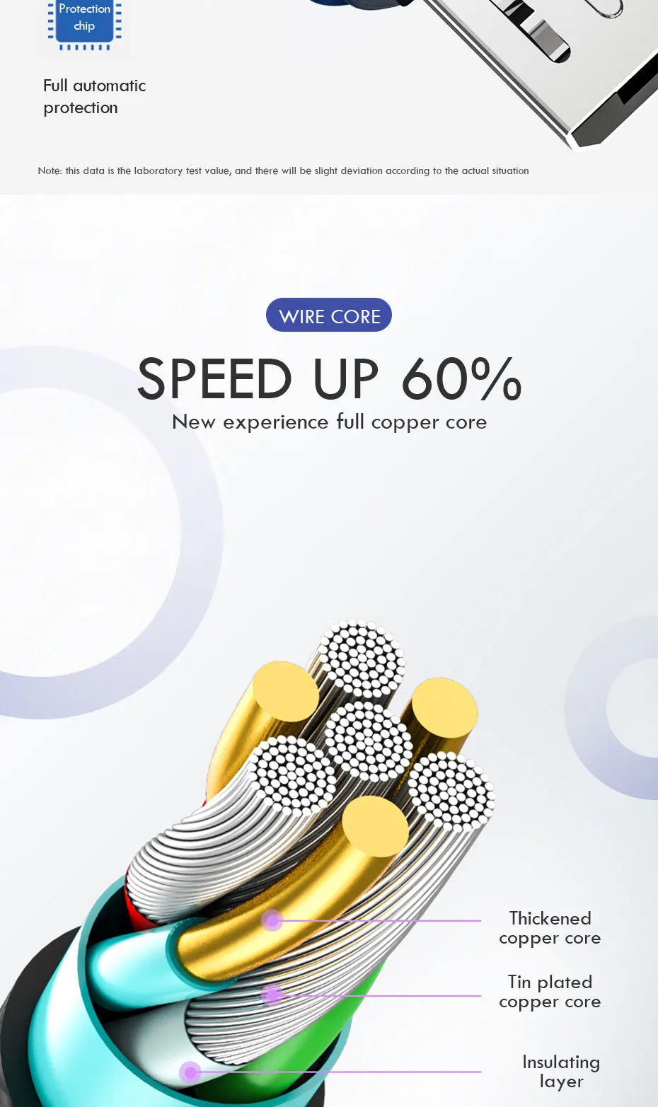 ZNP светодиодный Micro USB кабель для samsung J5 J7 Honor Быстрая зарядка Android мобильный телефон Microusb кабель для Redmi Note 5 шнур зарядного устройства