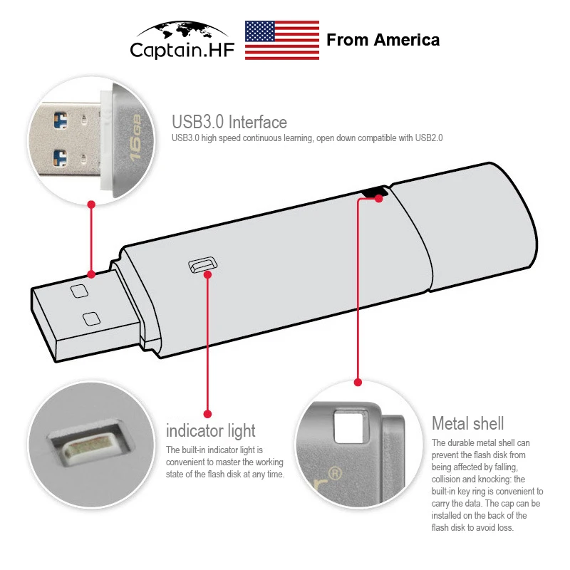 

US Captain DataTraveler Locker+ G3 USB3.0 Flash Drive for Personal Security 16GB 32GB 64GB DTLPG3 with Hardware Encryption AES