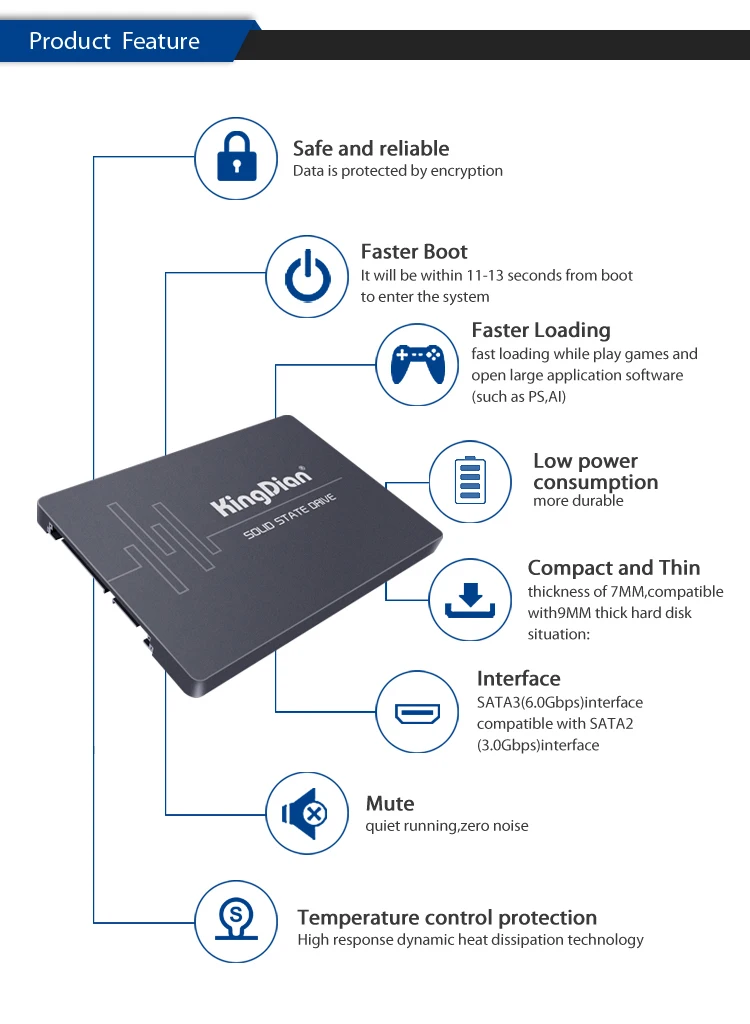 KindDian 128 ГБ 256 ГБ 512 Гб жесткий диск твердотельный диск SSD для Macbook PC