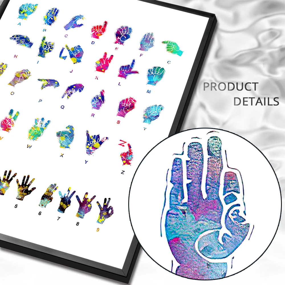 

Wall Art Print And Poster Human Anatomy Artwork Medical Canvas Painting Modern Fashion Pictures for Living Room Home Decoration