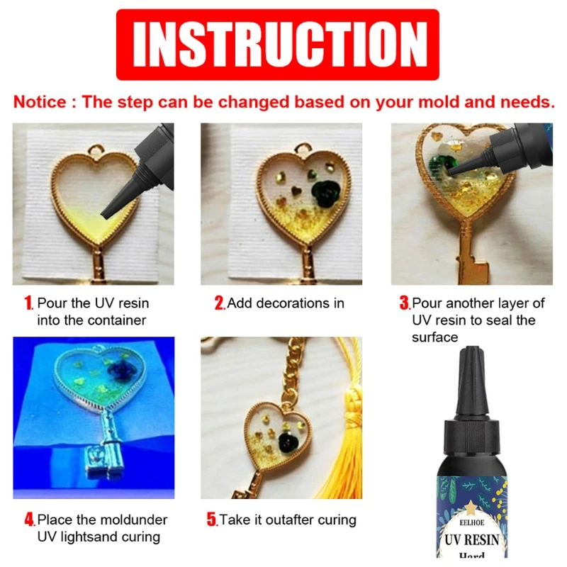 

UV Resin Ultraviolet Curing Solar Cure Sunlight Activated Glue a Hard Tool