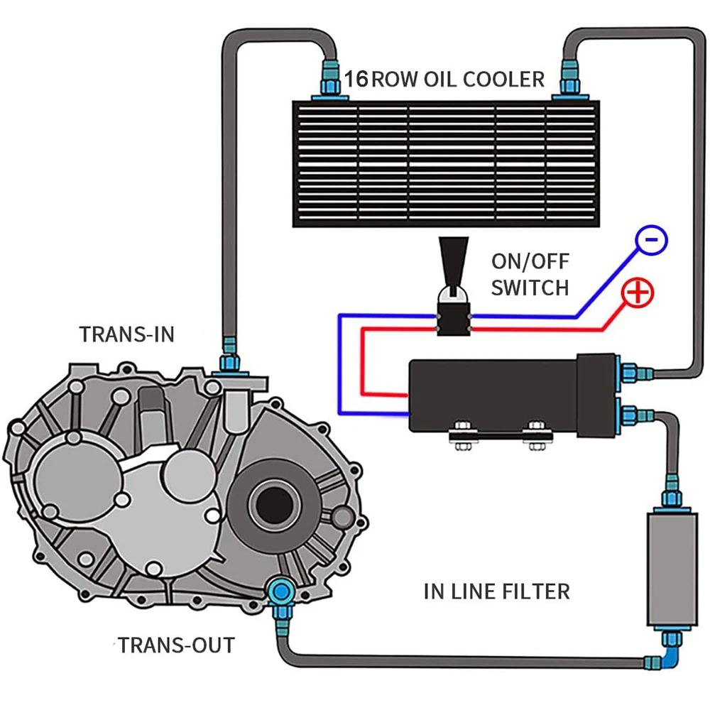 LZONE 16 ряд британского типа алюминиевый Универсальный Масляный радиатор передачи