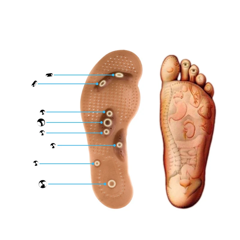 Хит 2019 Магнитная терапия для похудения коврик обуви веса забота о здоровье