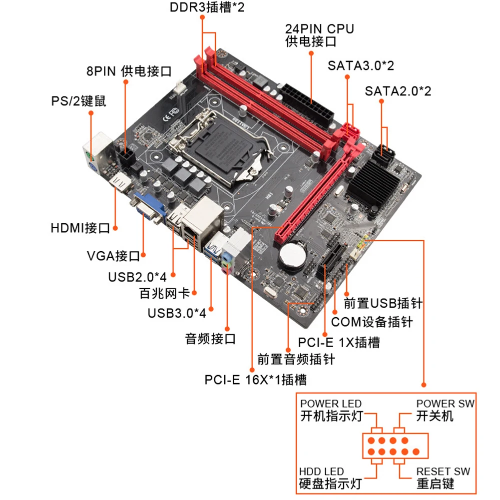 H81 SATA 3,0 компьютерный M-ATX процессор DDR3 аксессуары сильная совместимость прочная Материнская плата 16G USB интерфейс LGA1150