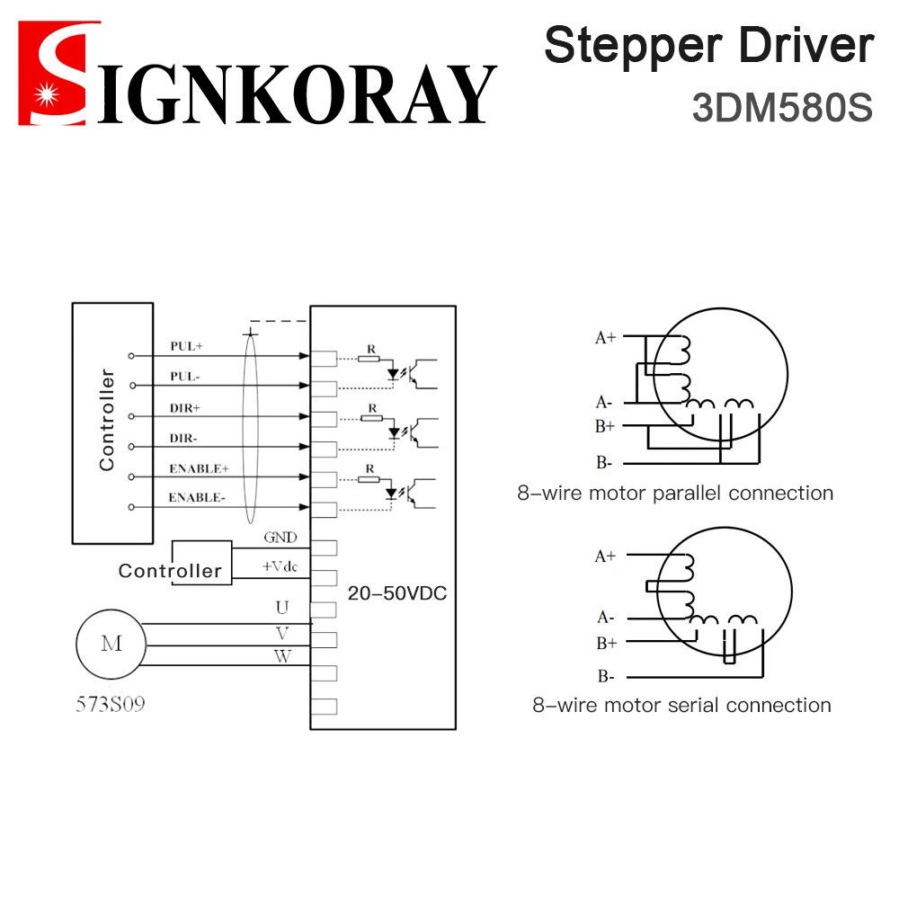 3-фазный драйвер шагового двигателя Signkoray Leadshine 3DM580S 18-50VDC обновление 3DM580 для