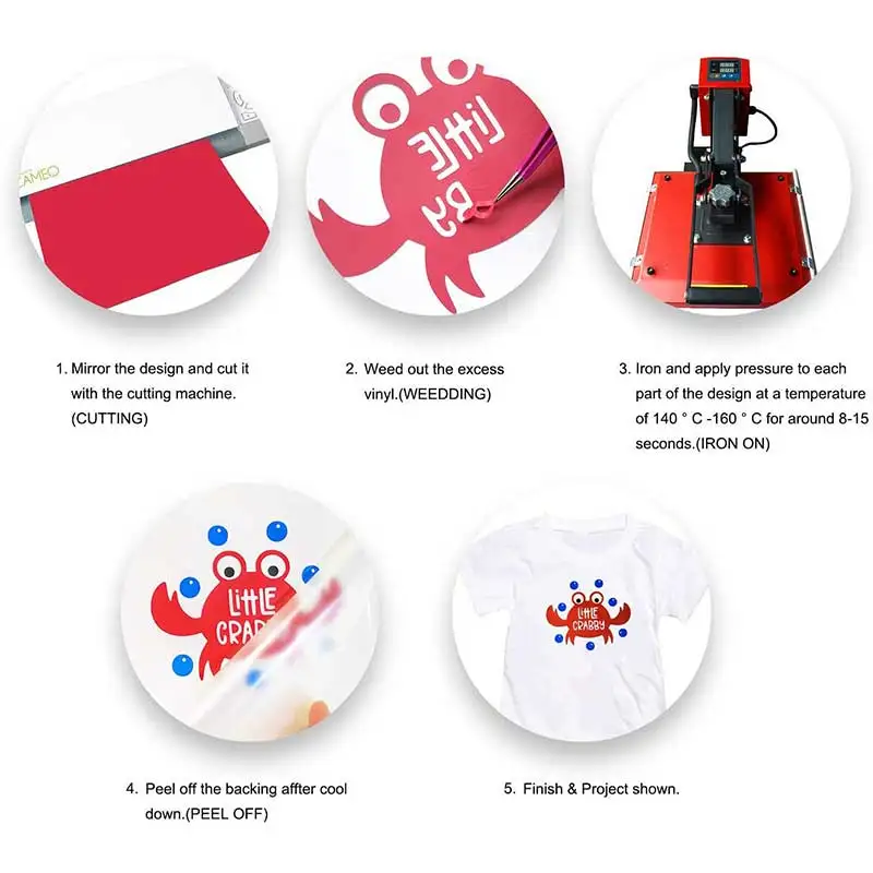 Теплопередача виниловая ширина 20 дюймов голограмма Железная на переноске HTV