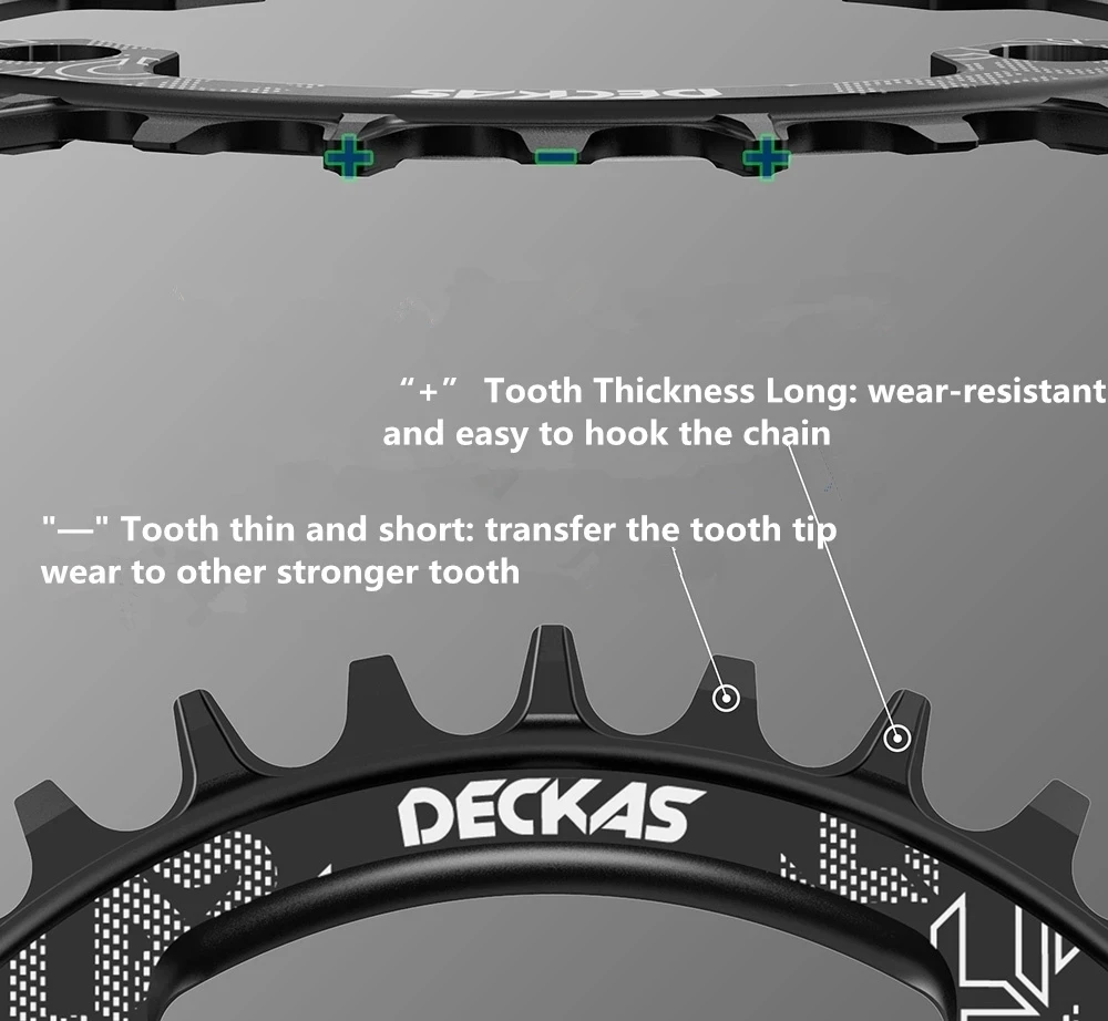 Deckas 96bcd круглые горные фотообои 96 мм 32/34/36/38T Корона детали для M7000 M8000 M4100 M5100