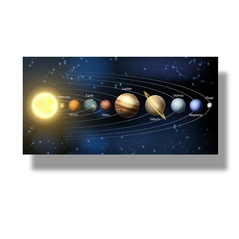 

Canvas Paintings HD Print Pictures Starry Sky Art landscape Posters Earth Sun Universe Galaxy On The Wall Living Room Home Decor