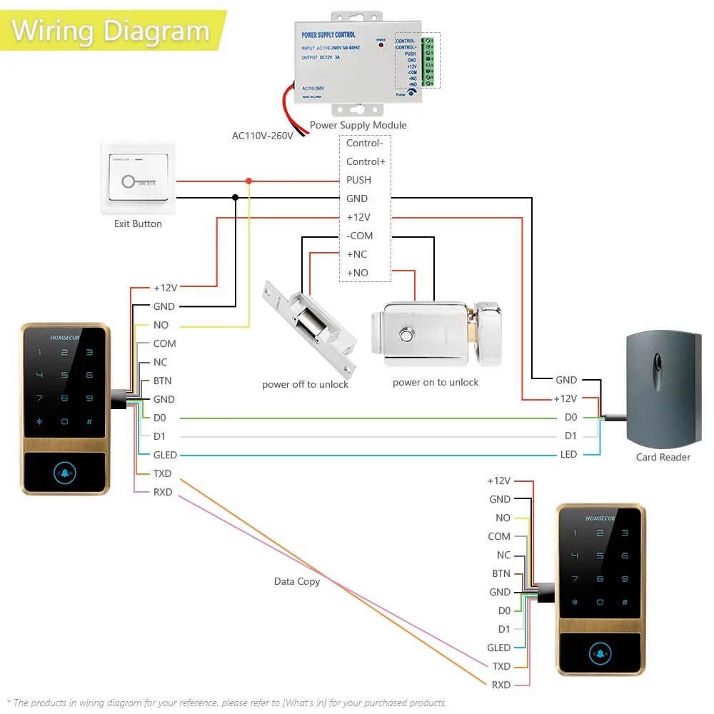 HOMSECUR K06DW B водонепроницаемый античный латунный 125 кГц RFID Контроль доступа с