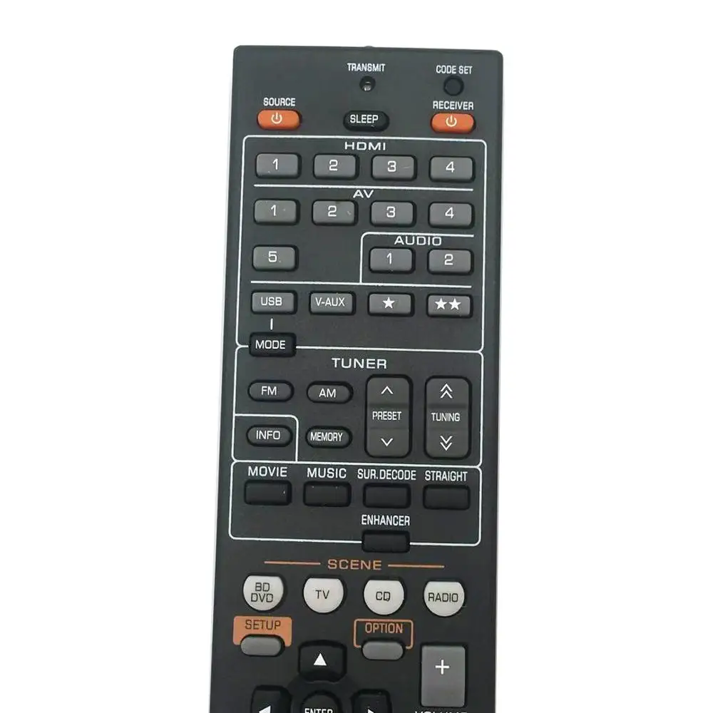 Новый пульт дистанционного управления для Yamaha RAV491 ZF30320 AV ресивер HTR 4066 RX V575 V479 YHT